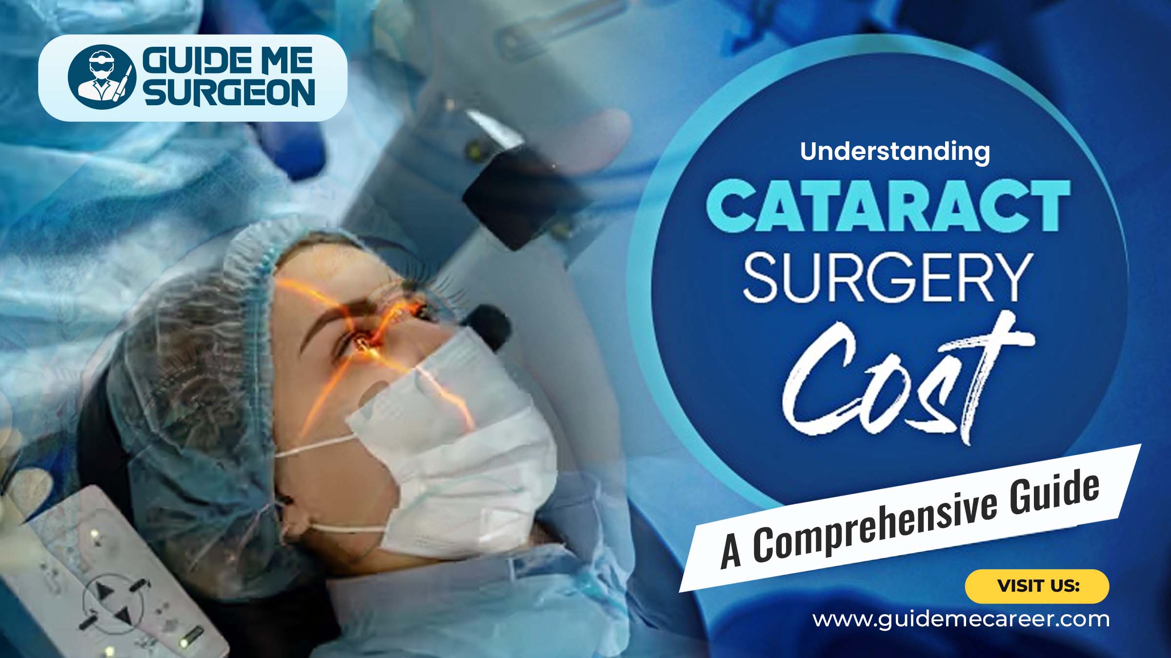 Cataract Surgery Costs in India: Comprehensive Guide to Types, Costs, and Insurance
